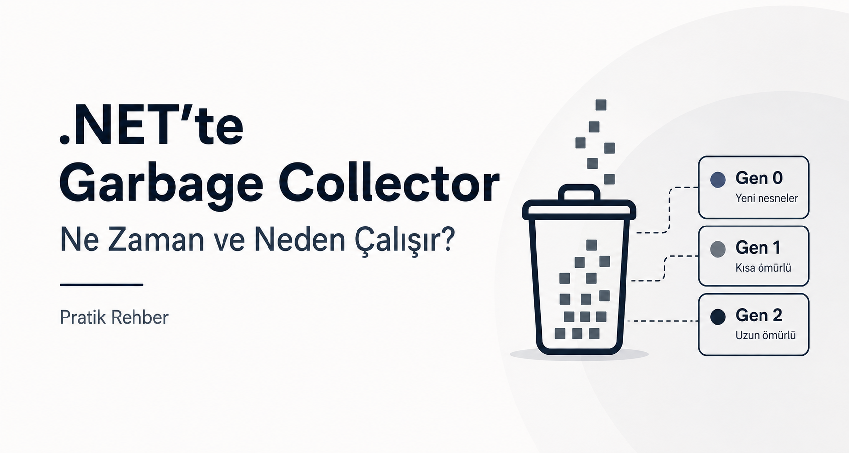 Uygulamanız Neden Yavaşlıyor? Garbage Collector Nesil Mantığı ve Analiz Rehberi - Görsel