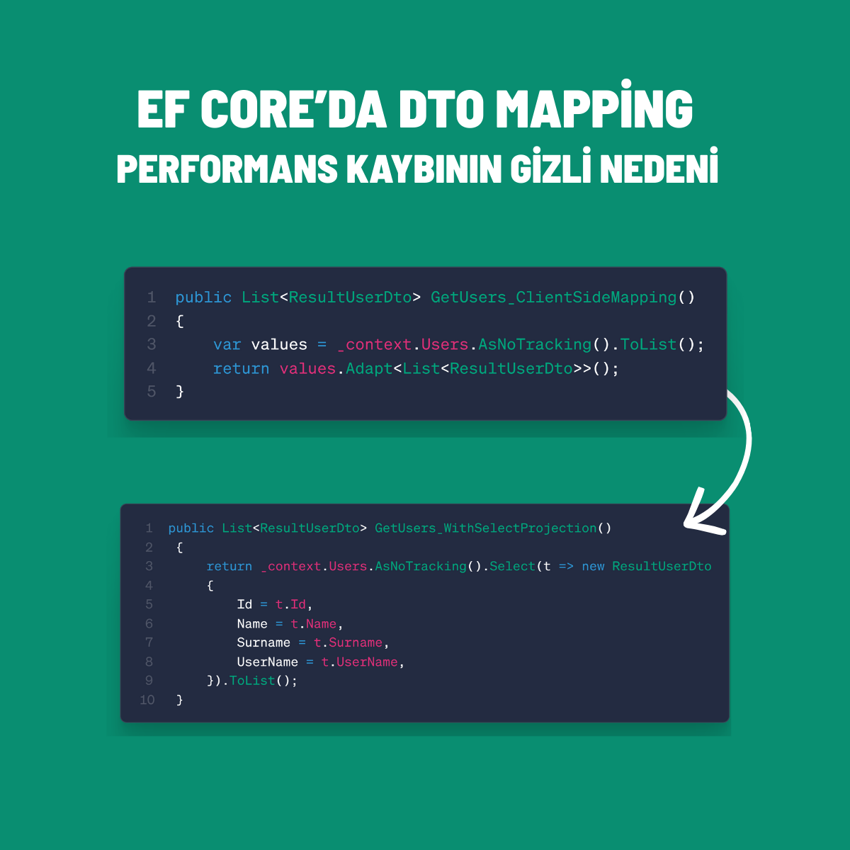 EF Core’da DTO Mapping Performans Kaybının Gizli Nedeni - Görsel