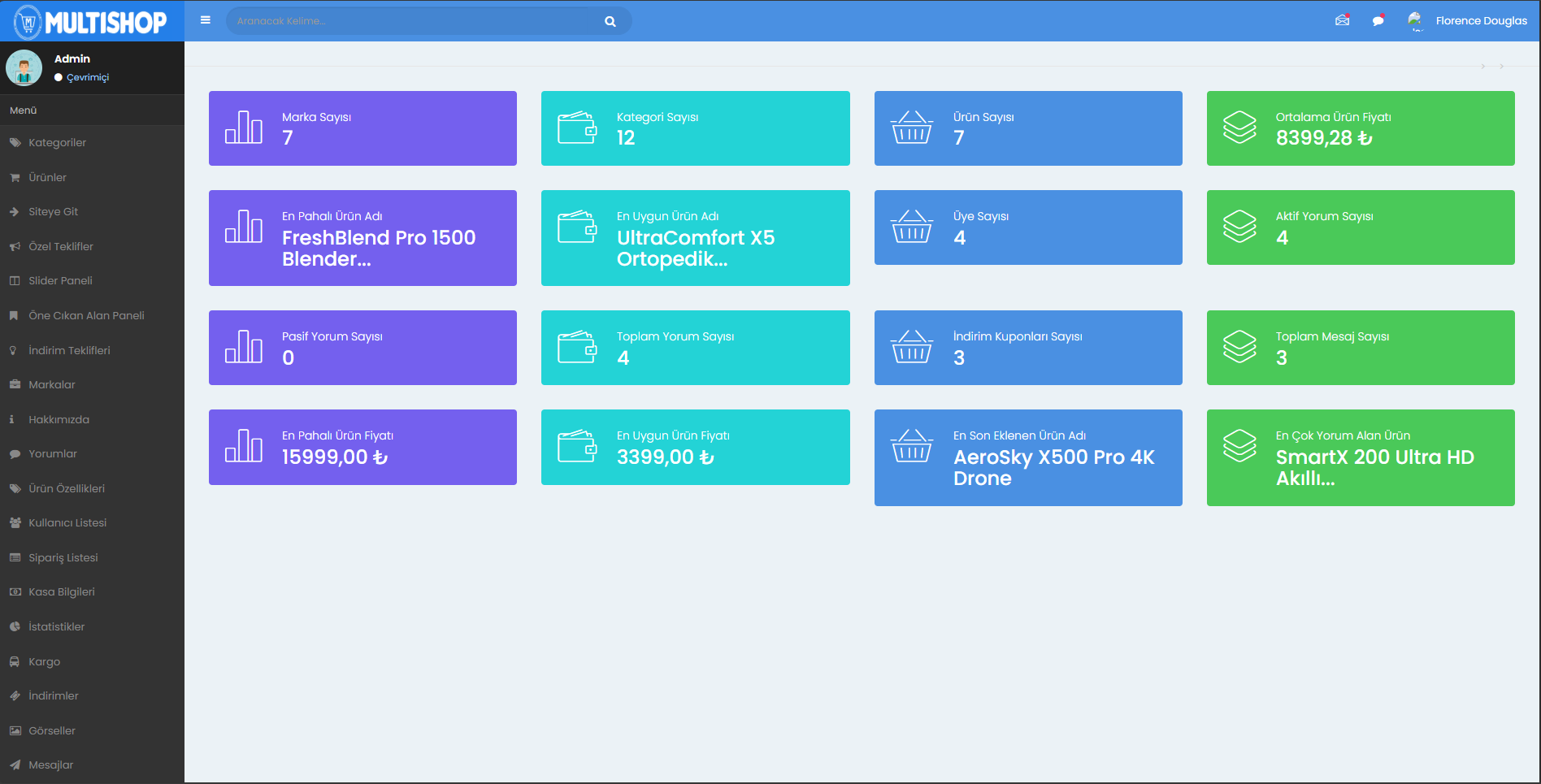 Proje Görseli Yüklenemedi