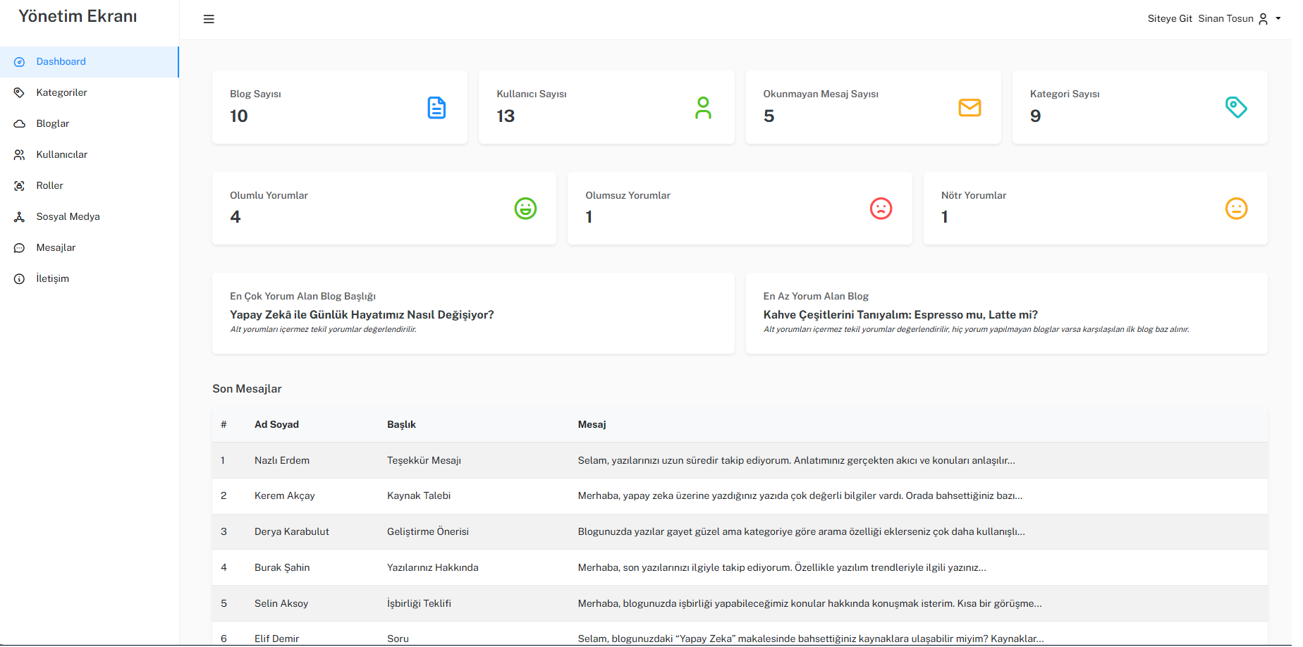 Proje Görseli Yüklenemedi