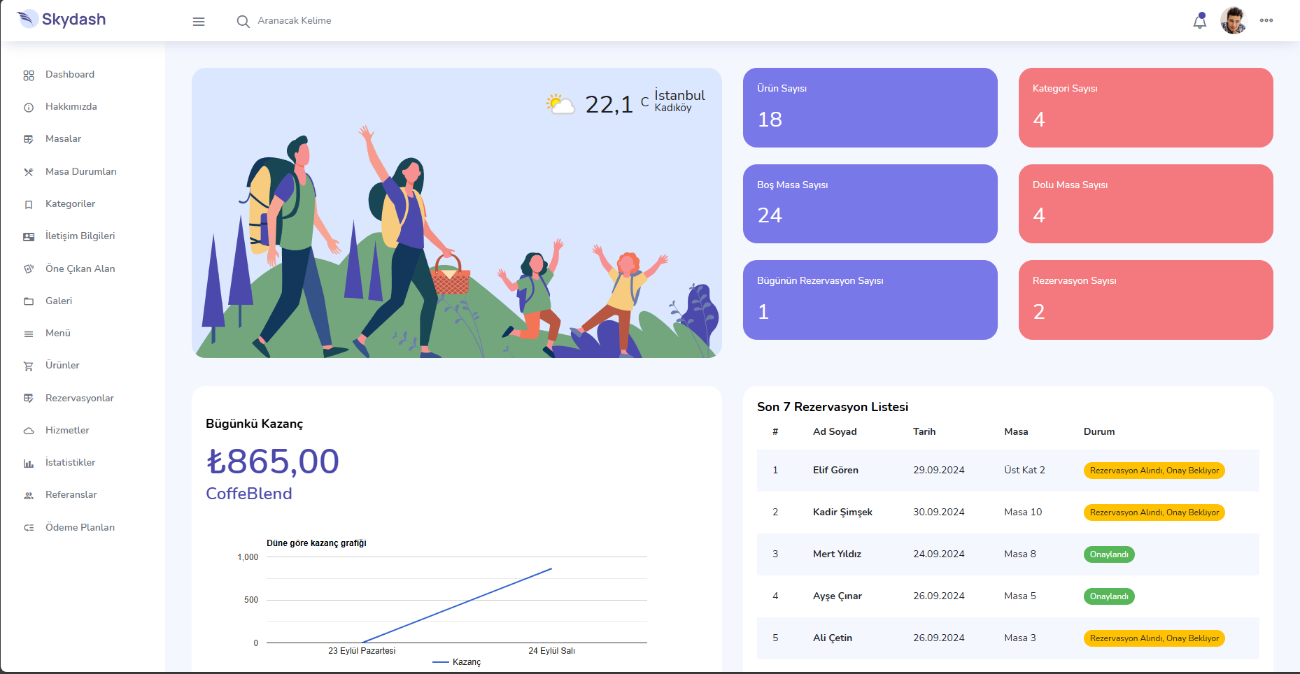 Proje Görseli Yüklenemedi