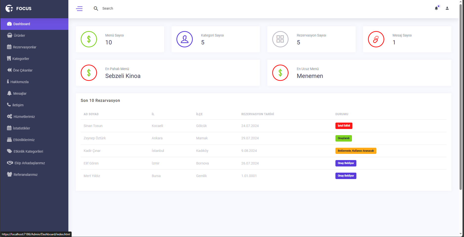 Proje Görseli Yüklenemedi