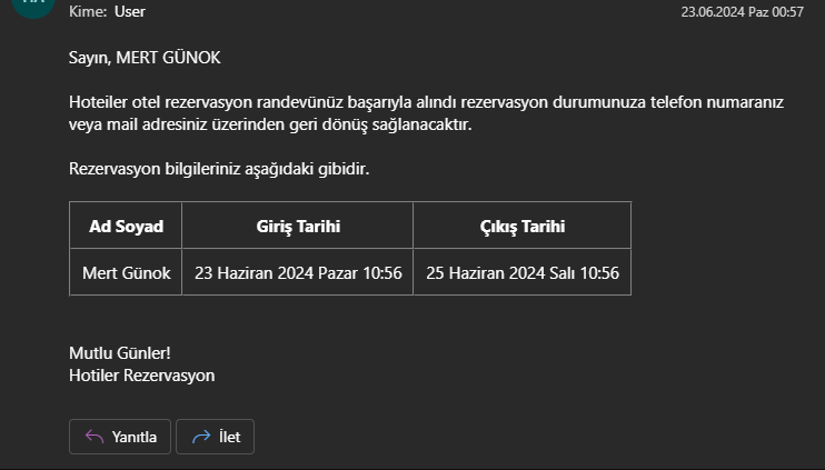 Proje Görseli Yüklenemedi
