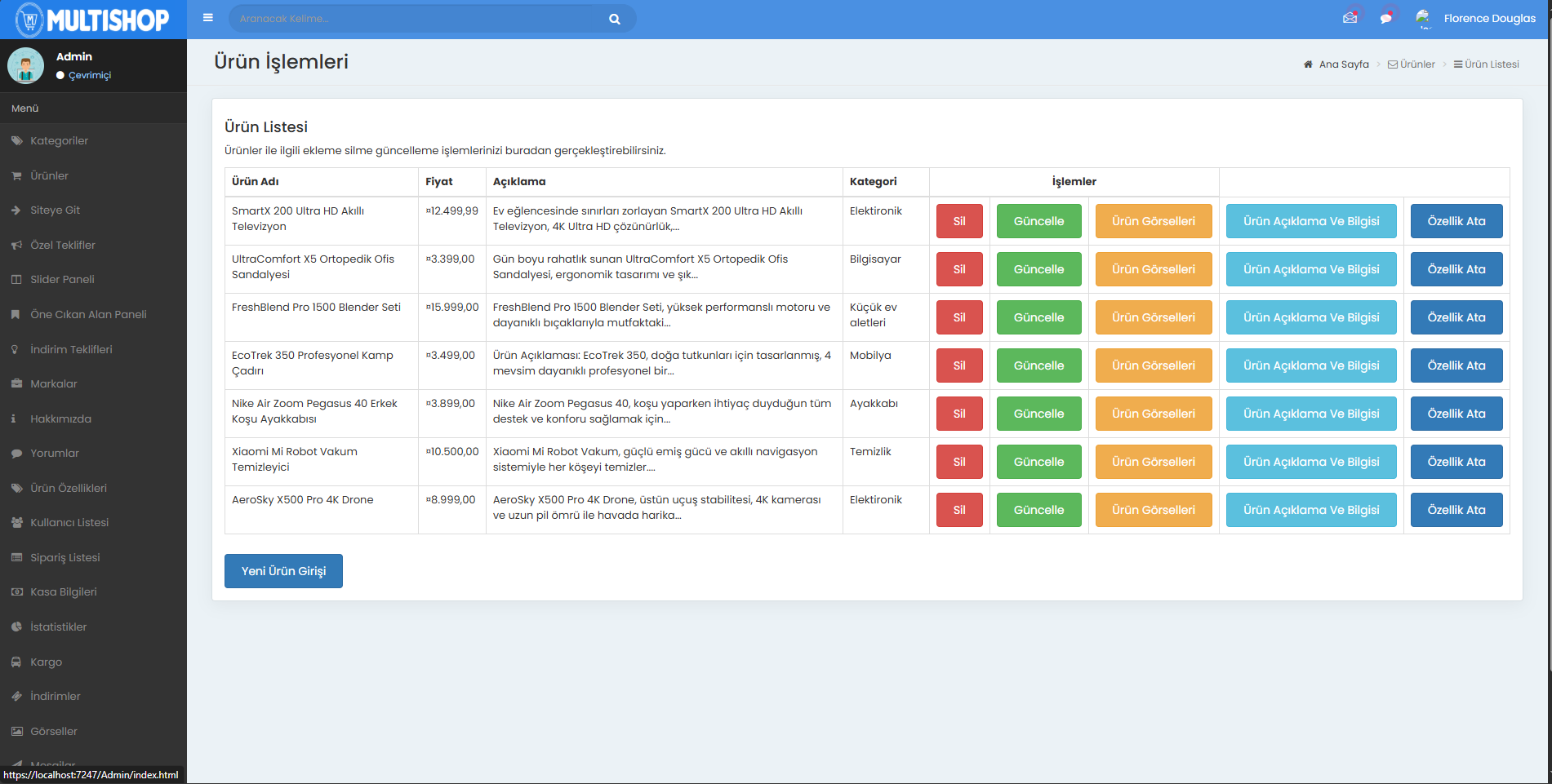 Proje Görseli Yüklenemedi