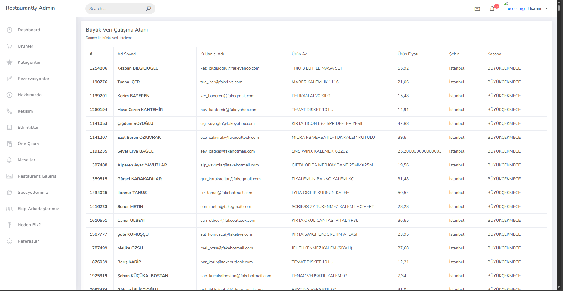 Proje Görseli Yüklenemedi