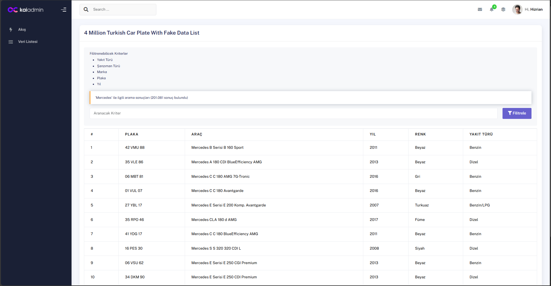 Proje Görseli Yüklenemedi