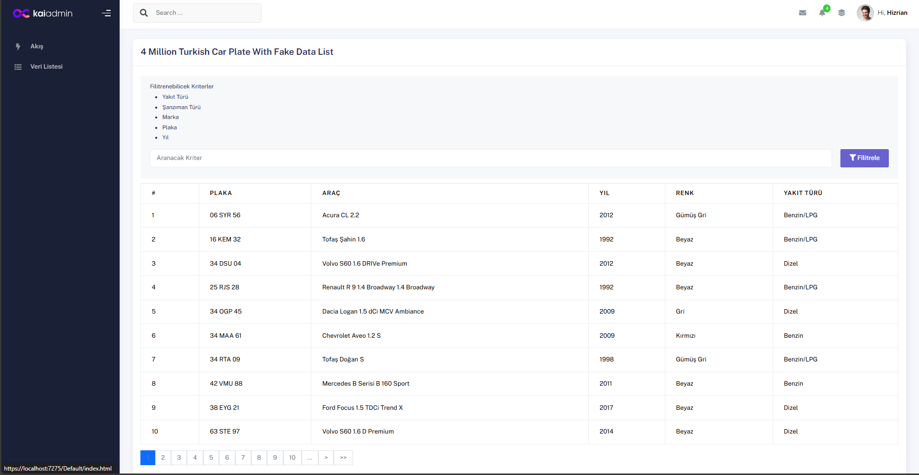Proje Görseli Yüklenemedi
