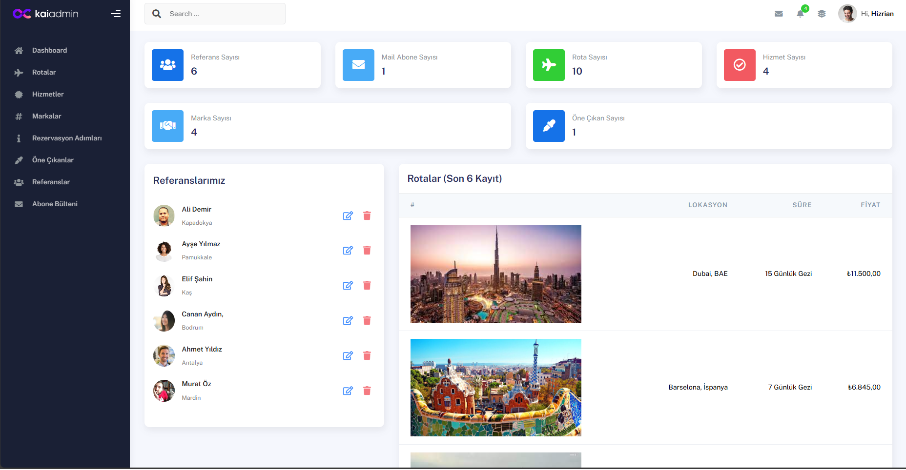 Proje Görseli Yüklenemedi