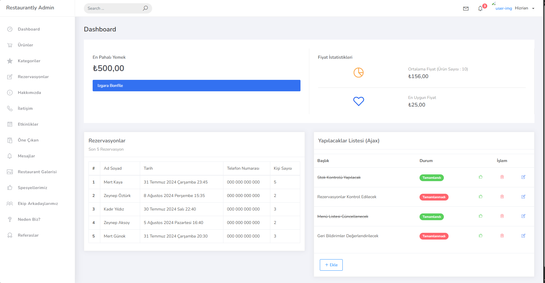 Proje Görseli Yüklenemedi